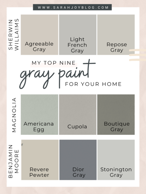 Gray paint colors