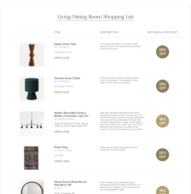 How does shopping through Decorilla work?